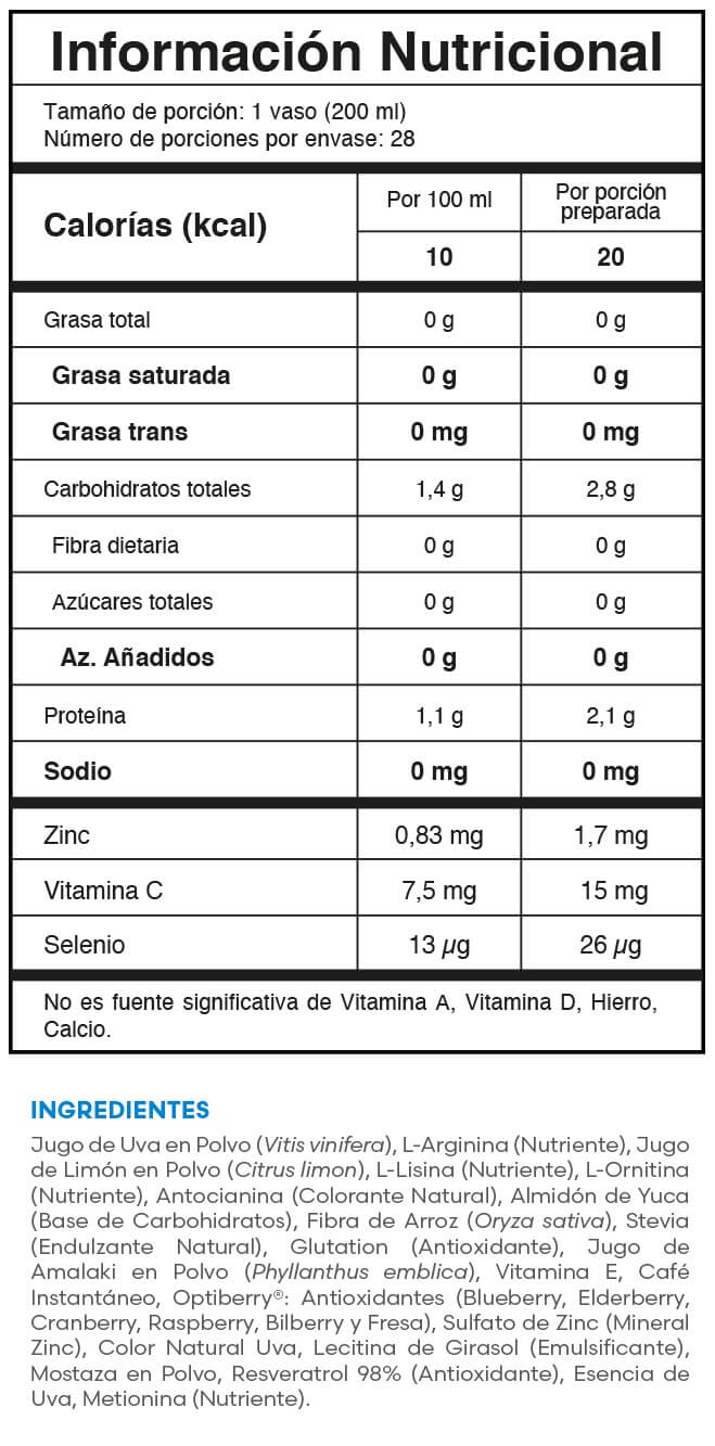 HGH DOYPACK 28 x 5gr - FUXION