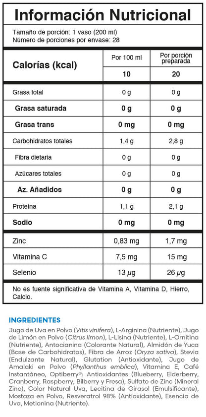 HGH DOYPACK 28 x 5gr - FUXION