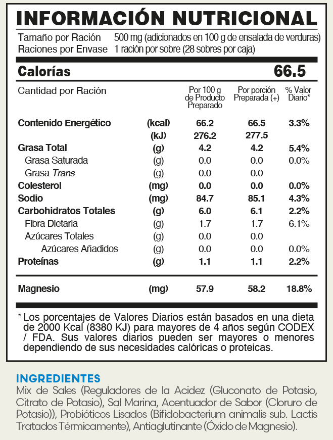 PROBIX Caja 28 Sobres Fuxion