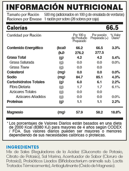 PROBIX Caja 28 Sobres Fuxion