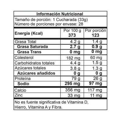 BEST WHEY PROTEÍNA CONCENTRADA 2LBS PROSCIENCE